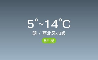 醴陵天气 - 醴陵天气预报30