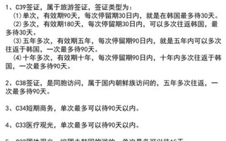 韩国签证停留时间，韩国签证停留时间05M