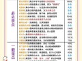 去黄山需要门票吗（去黄山要买门票吗）