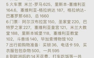 普罗旺斯旅游花费，普罗旺斯门票多少钱