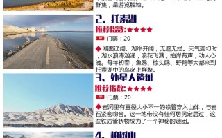 德令哈旅游景点大全攻略（德令哈旅游景点大全攻略一日游）