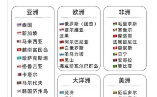 冲绳是落地签吗（冲绳是哪儿）