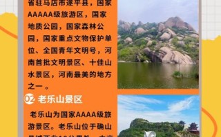 驻马店旅游景点大全免费开放（驻马店旅行景点）