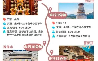 五台山2日游费用（五台山二日游休哪合适）