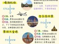 西双版纳旅游攻略自由行路线推荐三天（西双版纳旅游攻略6天5晚）