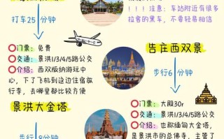 西双版纳旅游攻略自由行路线推荐三天（西双版纳旅游攻略6天5晚）