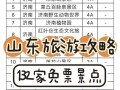 山东省旅游景点免费政策2023年有哪些，2021年山东省景区门票免费