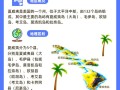美国夏威夷旅行（想带你去夏威夷旅行,一起去看最美的风景）
