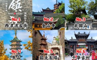 镇江旅游景点大全排名前十有哪些城市 - 镇江旅游景点大全排名前十有哪些城市名称
