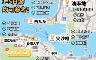 2021去香港旅游需要什么手续,怎么办理的 - 去香港旅游需要哪些证件