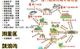 厦门旅游安排 - 厦门旅游2021最新费用