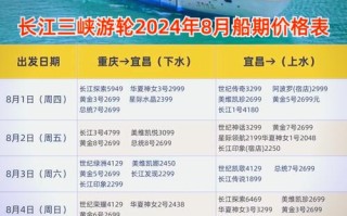 三峡三日游费用多少钱，湖北三峡三日游多少钱