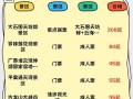 广西壮族自治区百色前十旅游景点介绍（广西百色旅游景点大全介绍）