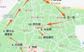 丽江旅游线路安排（丽江游玩路线行程安排）
