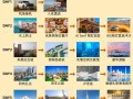游迪拜的感想怎么写（迪拜旅游感受心得）