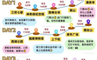 福建福州旅游攻略 - 福建福州旅游攻略景点排名