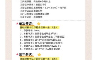 日本旅游签证2024，日本旅游签证20万存款证明要冻结多久