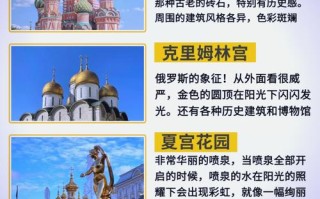 白俄罗斯旅游好玩吗（白俄罗斯旅游好玩吗多少钱）