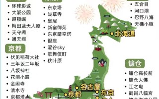 日本游玩旅游攻略（日本旅游去处）