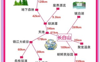 长白山十月份天气应该穿什么 - 长白山十月份天气应该穿什么衣服好