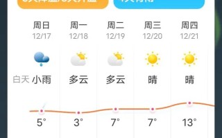 23号北京天气预报 - 北京2324号天气预报
