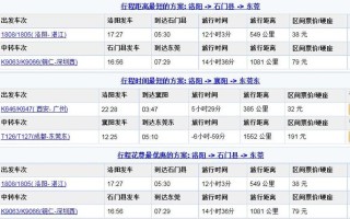 穿越火线出行技巧（端游穿越火线技巧）