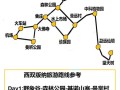 版纳游玩路线，版纳游玩攻略