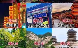 临沂景区排名榜 - 临沂景区排名榜最新