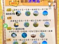 济州岛一日游路线攻略，济州岛旅游攻略地图