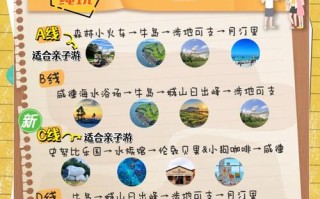 济州岛一日游路线攻略，济州岛旅游攻略地图