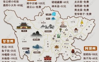 去四川旅游攻略（去四川旅游攻略大全）
