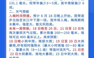 修武天气，修武天气预报15天最新