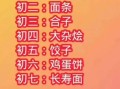 初一到初七出行好不好呢，初一到初七要过路费吗