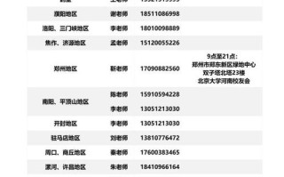 新闻媒体联系方式（新闻媒体怎么联系）