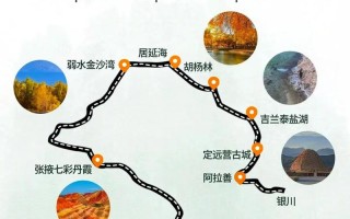 额济纳旗旅游攻略百度旅游 - 内蒙额济纳旗旅游景点