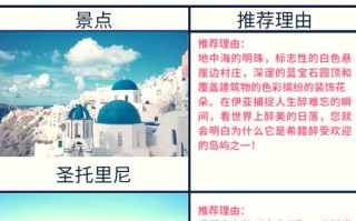 希腊旅游线路行程安排 - 希腊旅游攻略5日自助游
