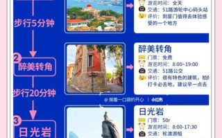 厦门旅游报价表查询最新 - 厦门旅游攻略及费用