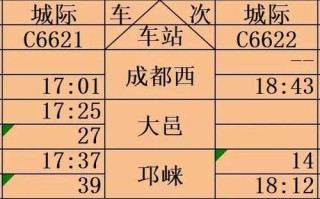 邛崃天气（邛崃天气预报一周 7天）