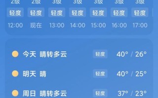 北京的天气怎么样，北京的天气怎么样用英文表达