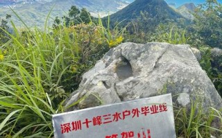 笔架山在哪儿?，笔架山风景区在哪里