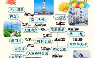 三亚旅行攻略马蜂窝，三亚旅游攻略自助游攻略