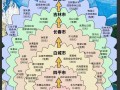 吉林旅游自驾游路线，吉林省自驾游路线推荐3天