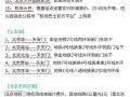 香山公园门票预定，香山公园门票预定官方网站