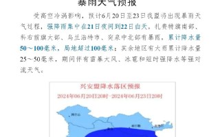 洞口天气预报，洞口天气预报40天精确查询