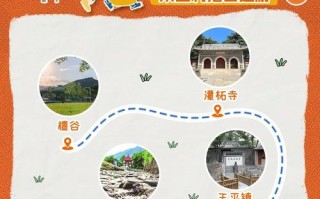 北京旅游的线路（北京旅游线路最佳方案）
