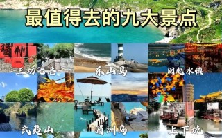 福建旅游景点前十景点排名（福建旅游景点推荐）