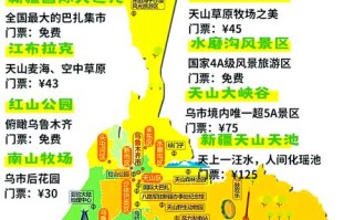 乌鲁木齐票价 - 北京至乌鲁木齐卧铺票价