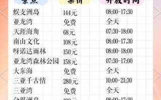 海南自由行费用，海南旅行费用