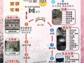 洛阳龙门石窟旅游攻略一日游 - 洛阳龙门石窟旅游攻略一日游路线