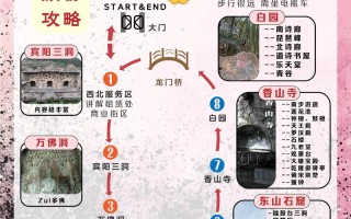 洛阳龙门石窟旅游攻略一日游 - 洛阳龙门石窟旅游攻略一日游路线